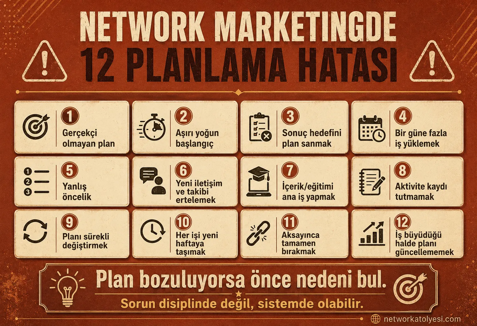 12 planlama hatası