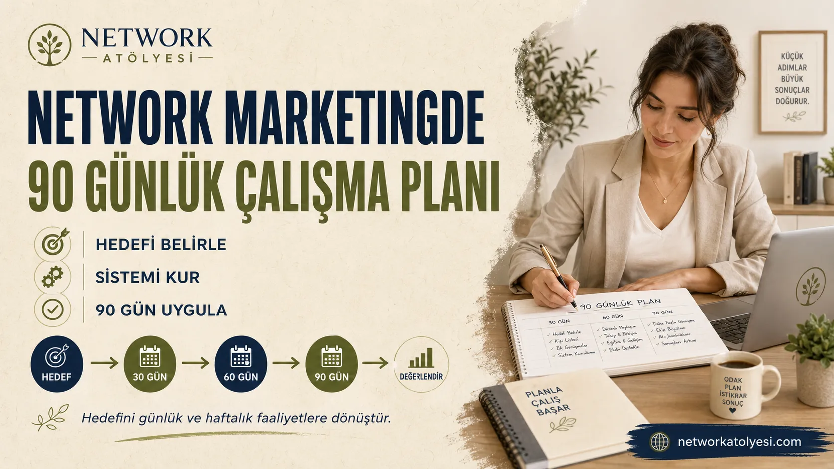 Büyük hedefi faaliyete dönüştürme