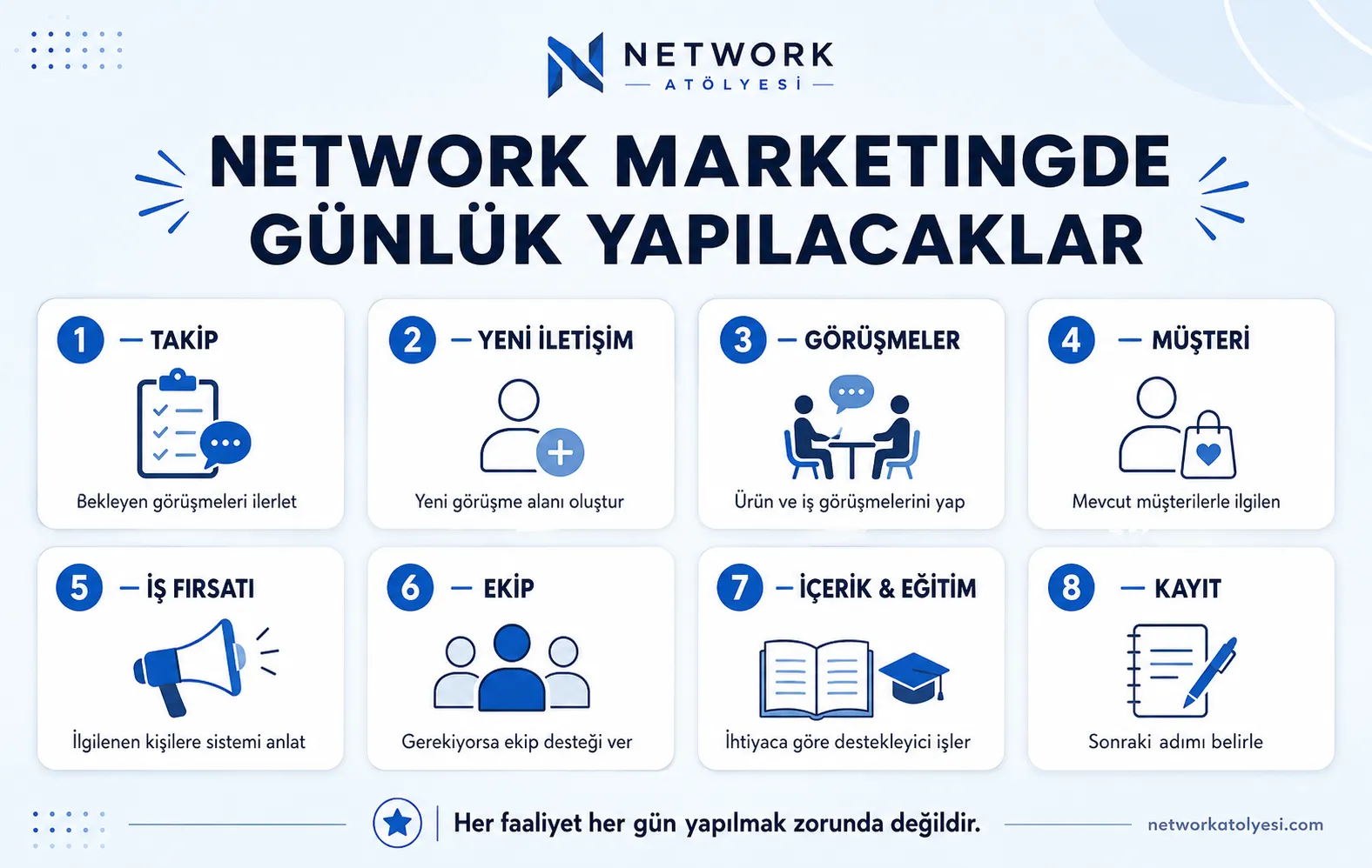Günlük yapılacak temel işler