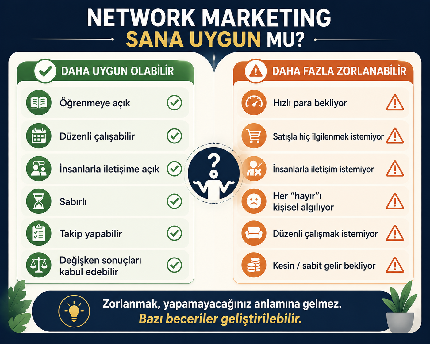 Herkes Network Marketing Yapabilir mi