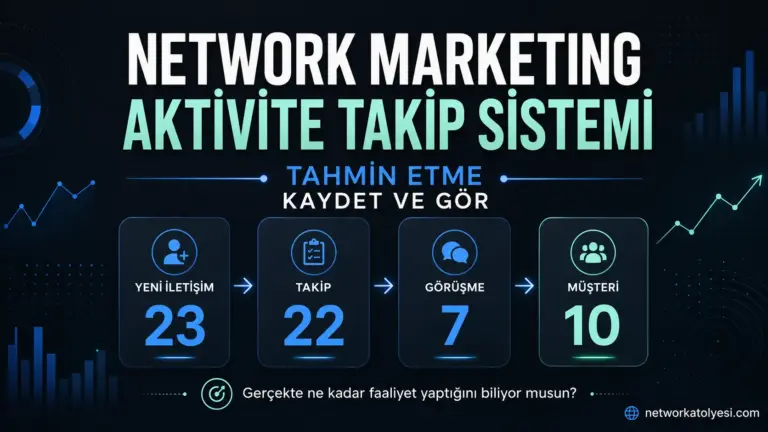 Network Marketing Aktivite Takip Sistemi Nasıl Kurulur? Çalışmalar Nasıl Takip Edilir?