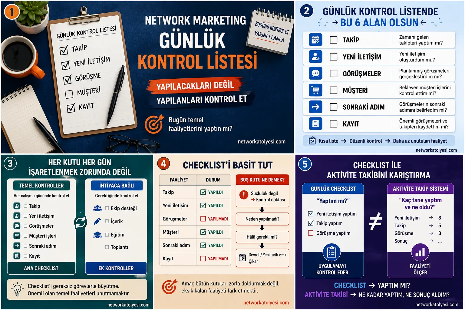 Network Marketing Günlük Kontrol Listesi Nasıl Hazırlanır