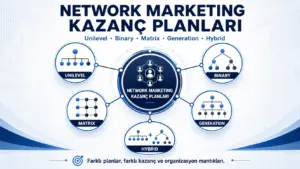 Network Marketing Kazanç Planları Nelerdir Unilevel, Binary, Matrix ve Hybrid Sistemler