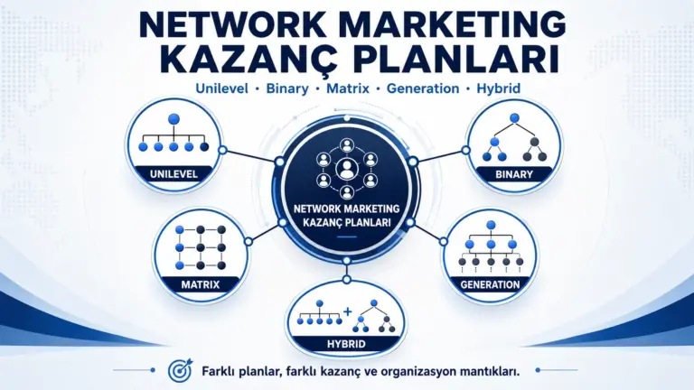 Network Marketing Kazanç Planları Nelerdir Unilevel, Binary, Matrix ve Hybrid Sistemler