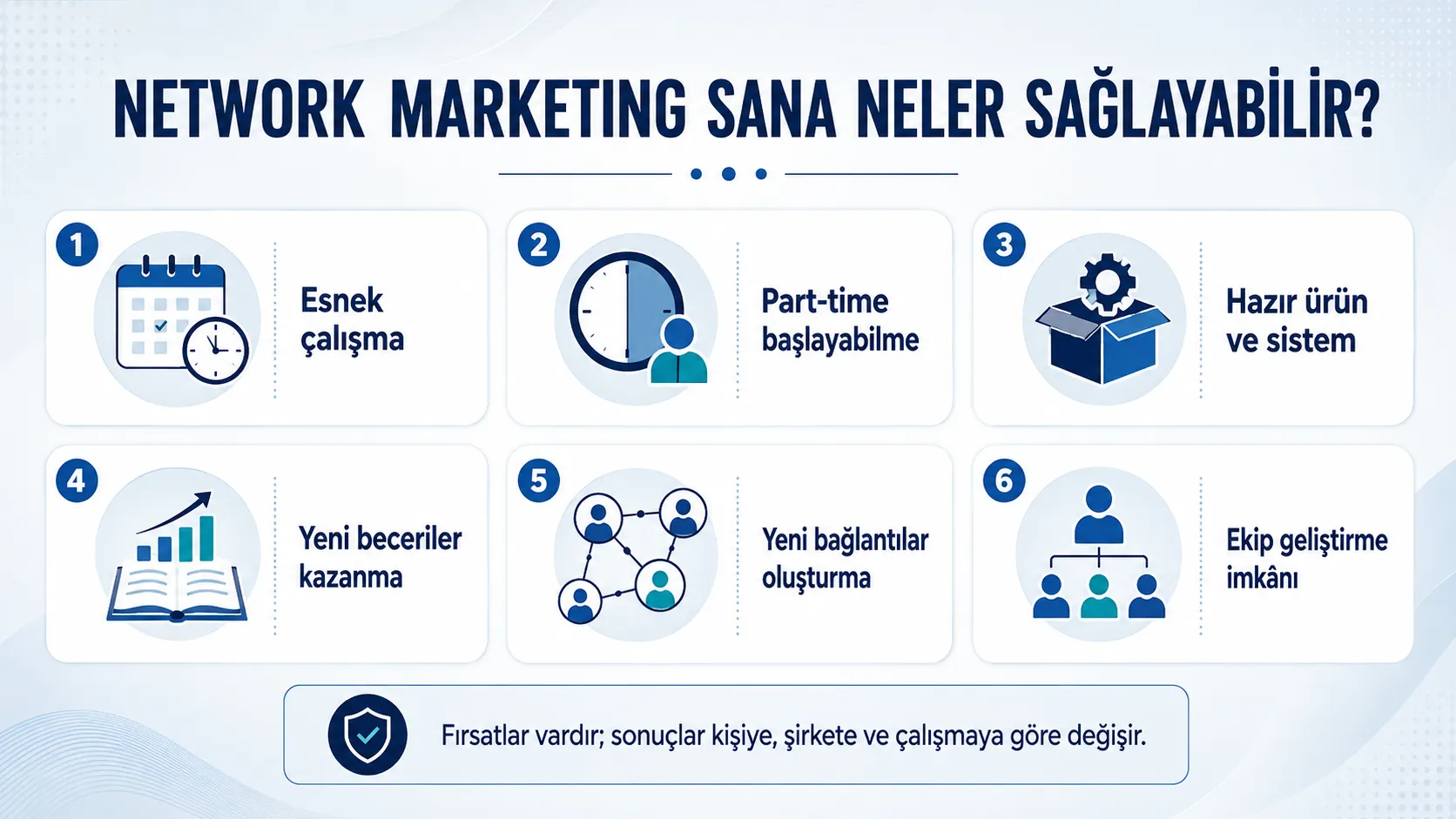 Network Marketing Ne Sağlayabilir