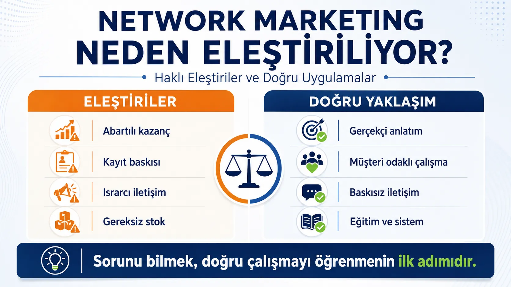 Network Marketing Neden Eleştiriliyor? Haklı Eleştiriler ve Yanlış Bilinenler