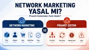 Network Marketing Yasal mı Piramit Sistemden Farkı Nedir
