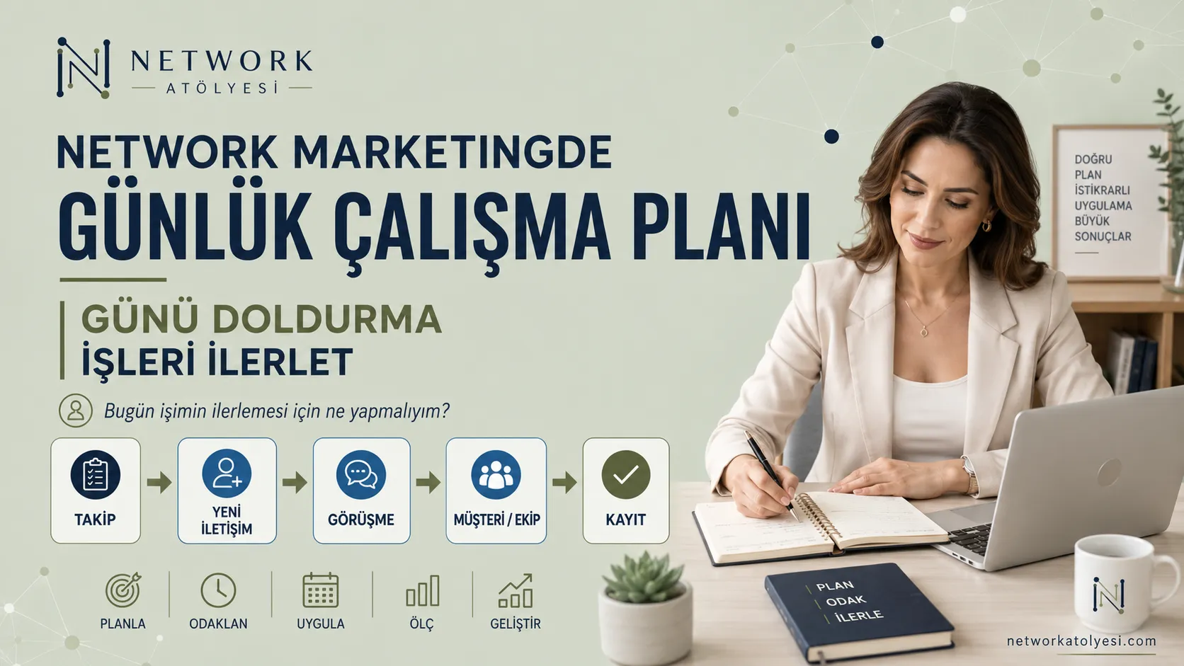 Network Marketingde Günlük Çalışma Planı Nasıl Hazırlanır