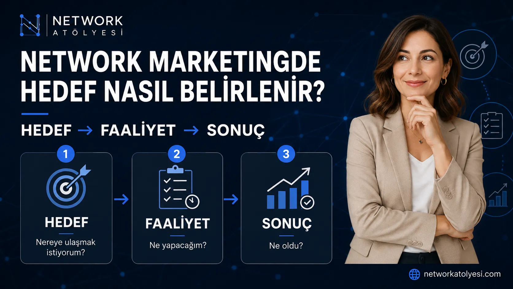 Network Marketingde Hedef Nasıl Belirlenir? Sonuç ve Faaliyet Hedefleri