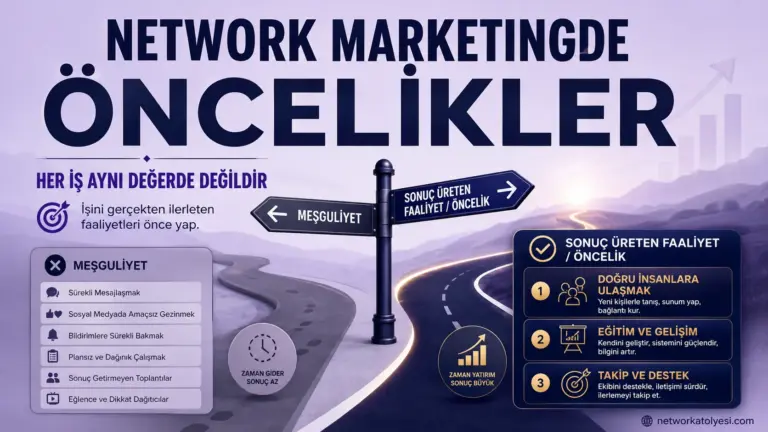 Network Marketingde Öncelikler Sonuç Üreten İşler Hangileri