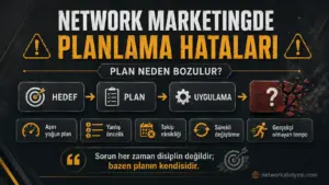 Network Marketingde Planlama Hataları Plan Neden Bozulur