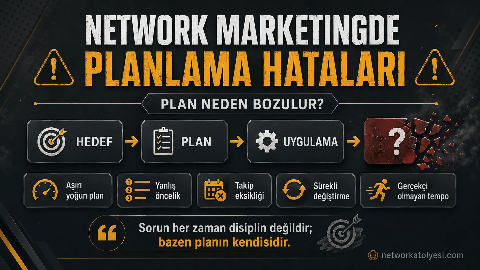 Network Marketingde Planlama Hataları Plan Neden Bozulur