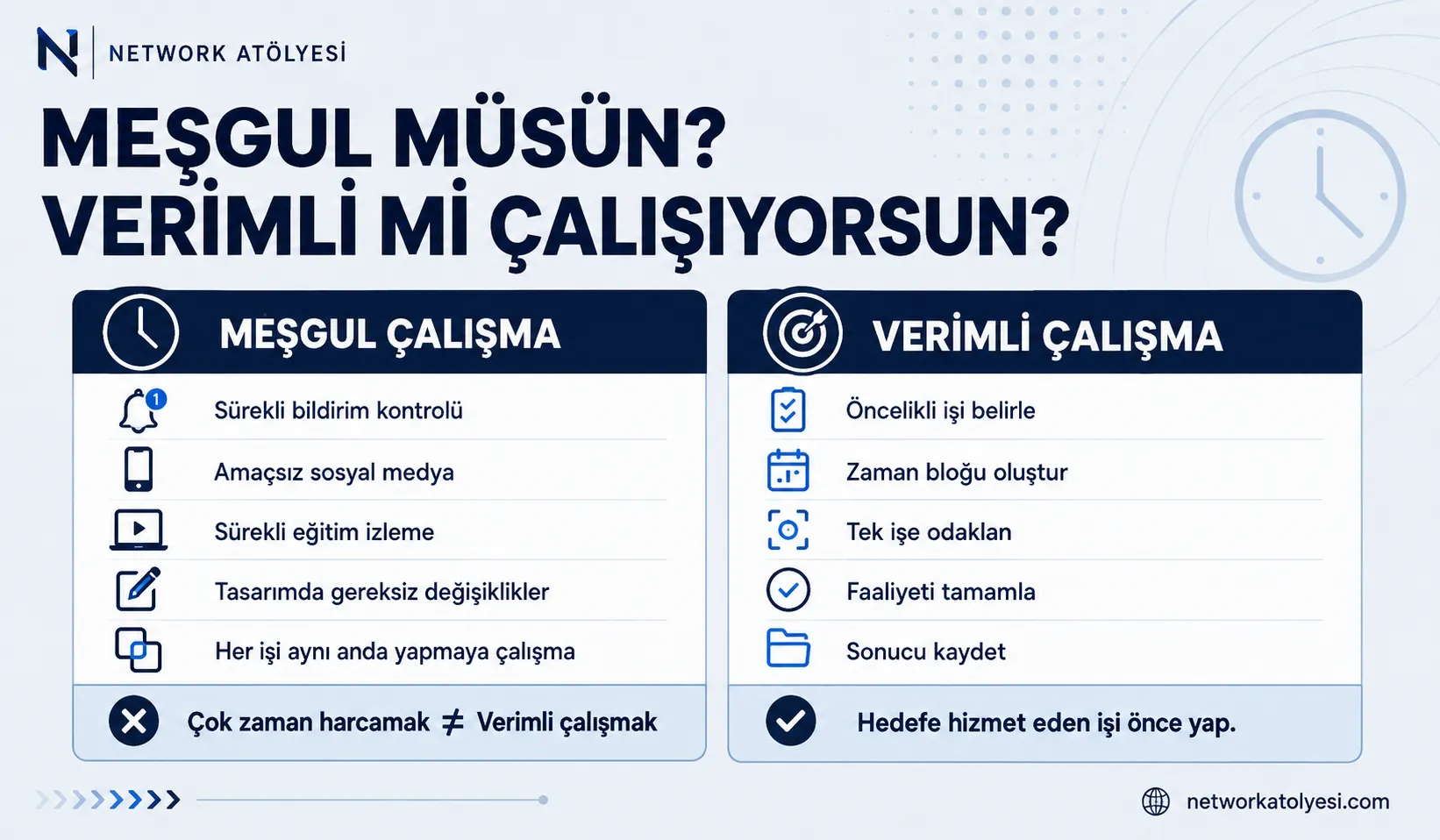 Network Marketingde Verimli Çalışma