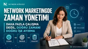 Network Marketingde Zaman Yönetimi Nasıl Yapılır? Verimli Çalışma Rehberi