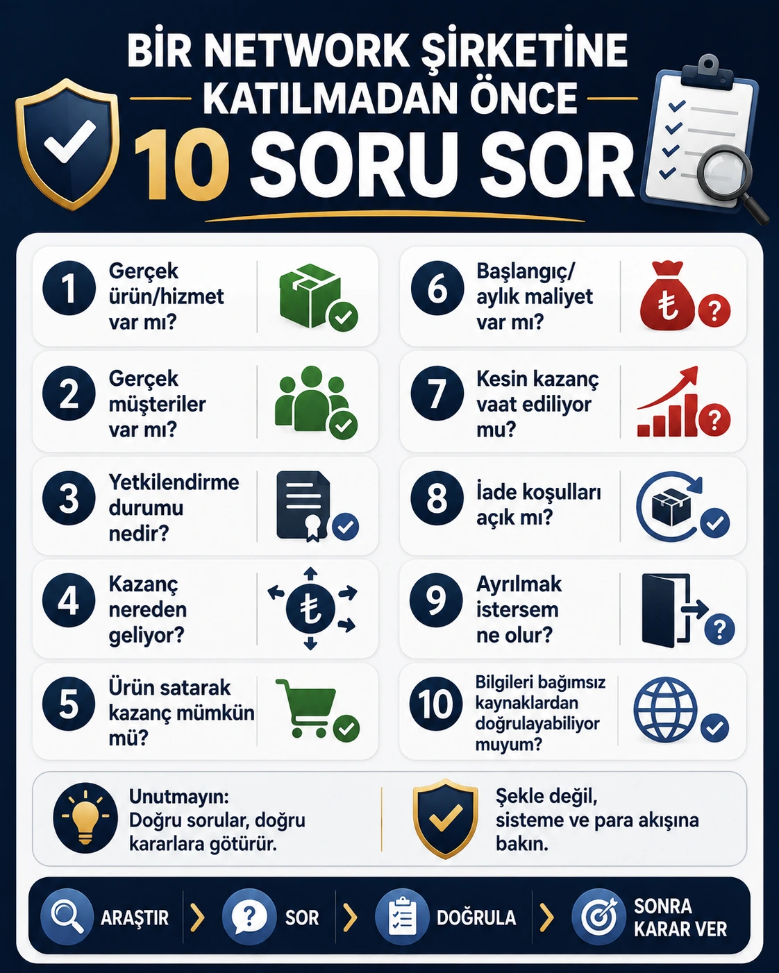 Network Marketing'e Katılmadan Önce Sorulması Gereken 10 Soru