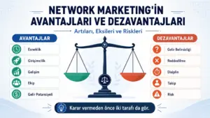 Network Marketingin Avantajları ve Dezavantajları Nelerdir?