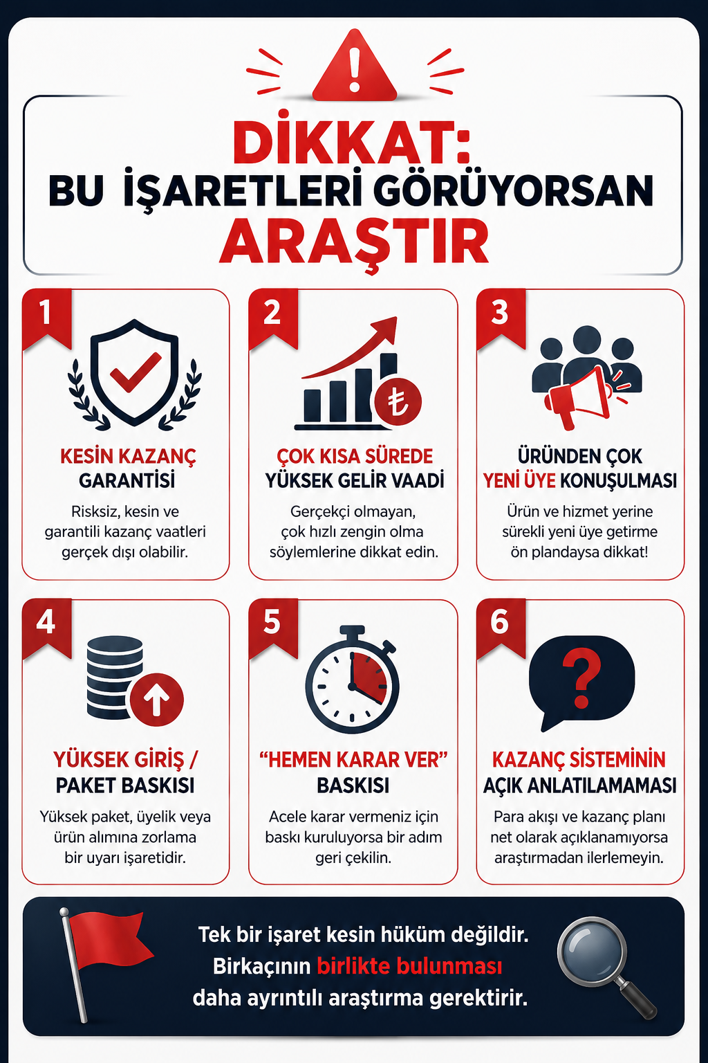 Piramit Sistemlerin Uyarı İşaretleri Nelerdir