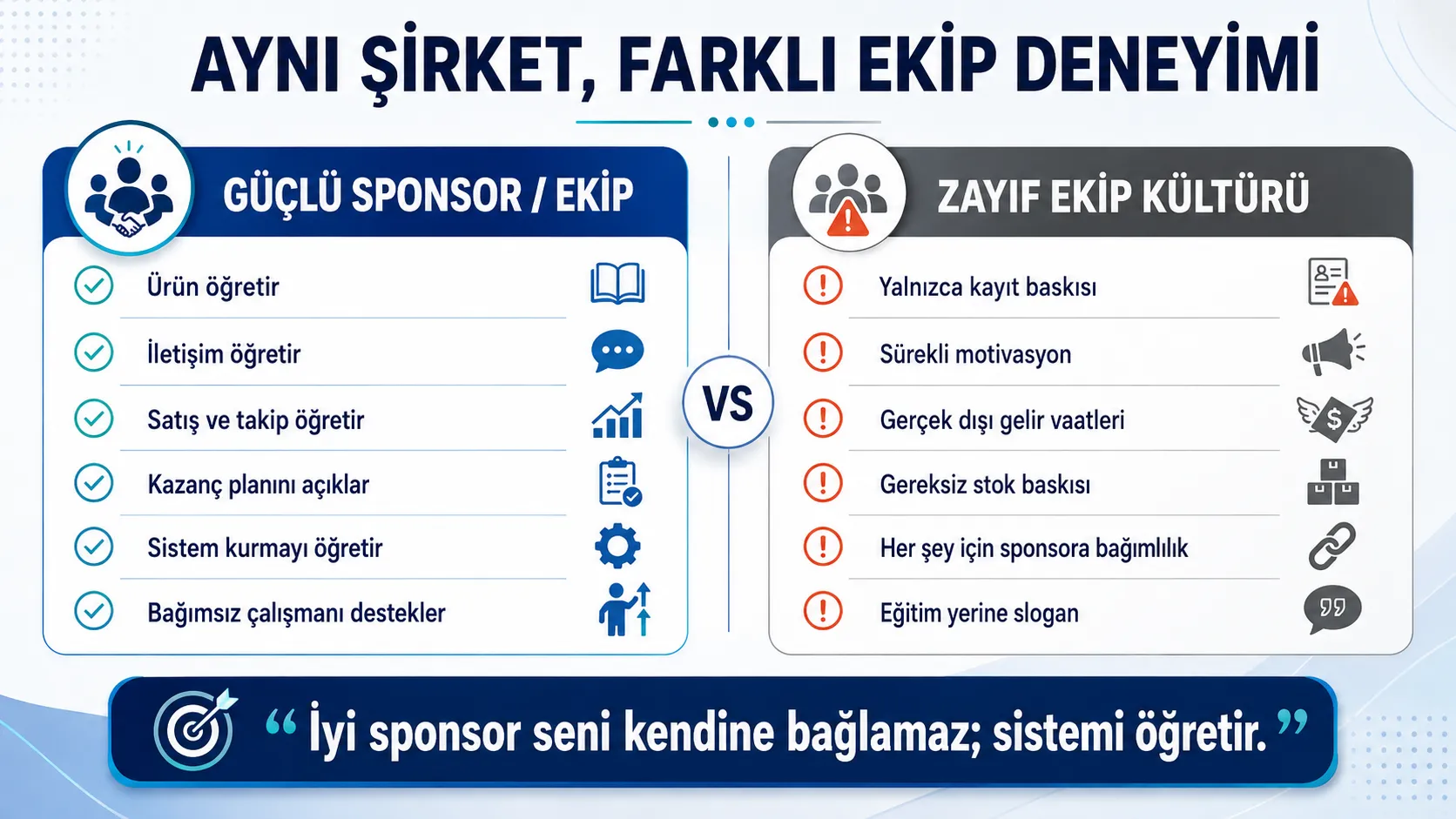 Sponsor ve Ekip Kültürünü Değerlendir