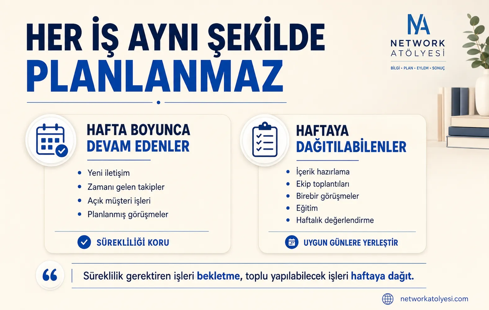 Sürekli işler vs haftaya dağıtılan işler