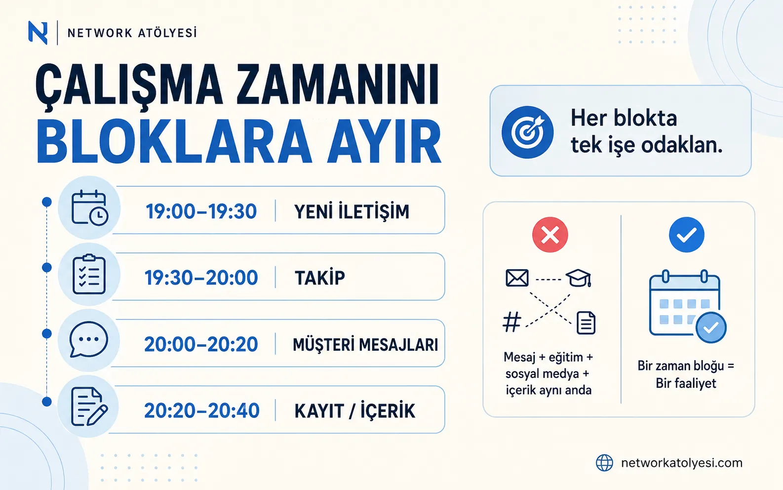Zaman Bloklama Nasıl Kullanılır