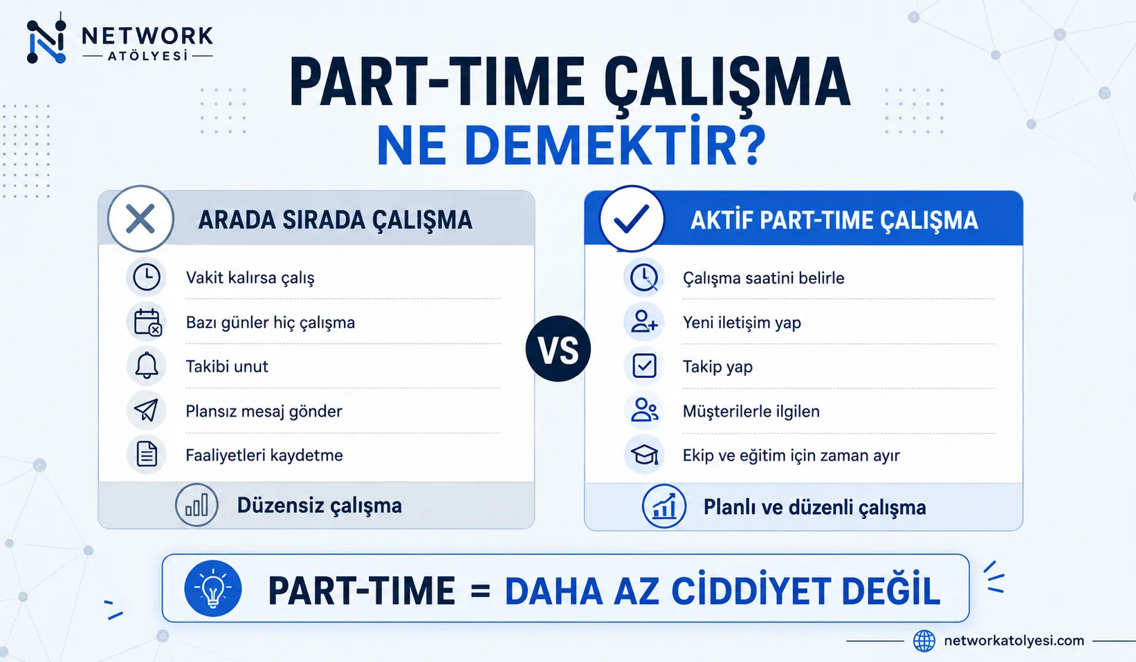 part time çalışmak ne demektir